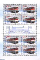 Slovakia 2022 Railways M/s, Mint NH, Transport - Railways - Ongebruikt