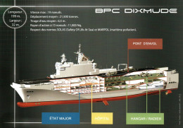 FICHE DU BPC DIXMUDE FRANCO / ANGLAIS FORMAT 210 X 150 Mm - Naval Post