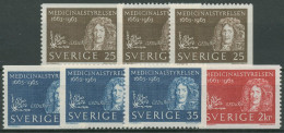 Schweden 1963 Reichsgesundheitsamt Königl. Arzt G.F. Du Rietz 508/10 Postfrisch - Neufs