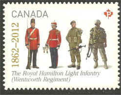 Canada Regiments Royal Hamilton Annual Collection Annuelle MNH ** Neuf SC (C25-79ib) - Militaria