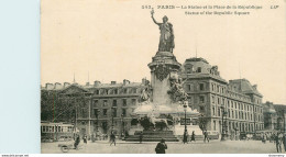 CPA Paris-La Statue Et La Place De La République-243      L1746 - Squares