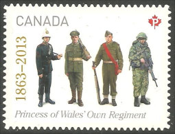 Canada Regiment Princess Wales Uniformes Annual Collection Annuelle MNH ** Neuf SC (C26-35i) - Neufs