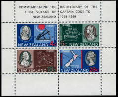 NEUSEELAND Block 1 Postfrisch S04167E - Blokken & Velletjes