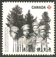 Canada Military Construction Bataillon Militaire Annual Collection Annuelle MNH ** Neuf SC (C28-95i) - Nuevos
