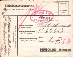 CARTE EN FRANCHISE ECRITE 1940 STALAG I B - 2. Weltkrieg 1939-1945