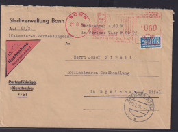 Bund Nachnahme Brief AFS Absenderfreistempel Bonn Beethoven Musik Komponist 060 - Storia Postale