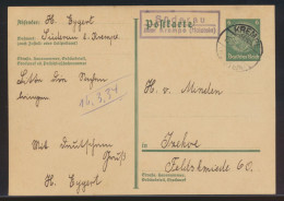 Landpoststempel Süderau über Krempe Schleswig Holstein Deutsches Reich Ganzsache - Lettres & Documents