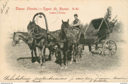 CPA Troïka-Type De Russie-93-Timbre-Chevaux-Charrette     L1703 - Russia