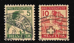 Pro Juventute 1915 - SBK No J2 + J3 - Oblitérés. - Usados