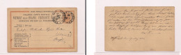 FINLAND. 1883 - Early Stationaery Card - Tpo To Borga. Easy Deal. XSALE. - Autres & Non Classés