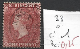 SAINT-VINCENT 33 Oblitéré Côte 1 € - St.Vincent (...-1979)