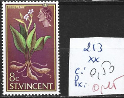 SAINT-VINCENT 213 ** Côte  0.50 € - St.Vincent (...-1979)