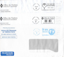 Flammes Neopost De Monaco Sur Enveloppes En Franchise De L'office - Postmarks