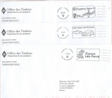 Flammes Neopost De Monaco Sur Enveloppes En Franchise De L'office - Storia Postale