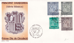 FDC 1988 - Cartas & Documentos