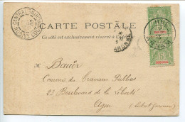 VIET NAM Pionnière Belle Oblitération Hué Annam 1903 Paire Timbres Indo-Chine * HUÉ Environs Confucius - Vietnam