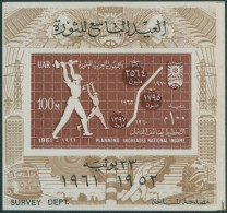 Egypt 1961 SG665 Five Year Plan MS MNH - Otros & Sin Clasificación