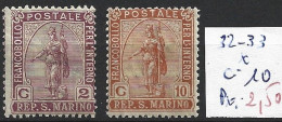 SAINT-MARIN 32-33 * Côte 10 € - Unused Stamps