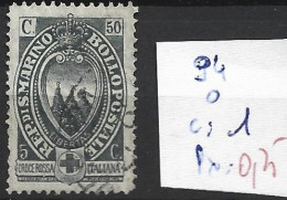 SAINT-MARIN 94 Oblitéré Côte 1 € - Usados