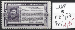 SAINT-MARIN 169 * Côte 7.50 € - Unused Stamps