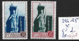 SAINT-MARIN 394-95 * Côte 2 € - Unused Stamps