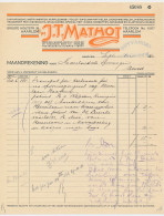 Nota Haarlem 1940 - Medische Hulpmiddellen - Pays-Bas