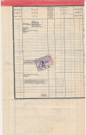 Vrachtbrief / Spoorwegzegel H.IJ.S.M. Roosendaal - Belgie 1919 - Unclassified