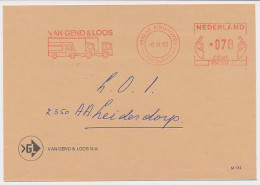 Meter Cover Netherlands 1983 Van Gend & Loos - Eindhoven - Other & Unclassified