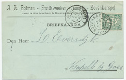 Grootrondstempel Bovenkarspel 1903 - Unclassified