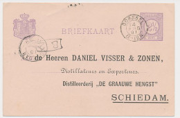 Kleinrondstempel Gorssel 1891 - Briefkaart Particulier Bedrukt - Ohne Zuordnung