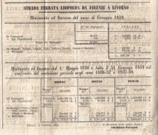 STRADA FERRATA LEOPOLDA DA FIRENZE A LIVORNO - MONITORE TOSCANO - GIORNALE COMPLETO N.54 DEL 12 FEBBRAIO 1859 - Documenti Storici