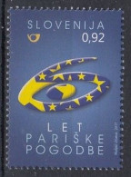 SLOVENIA 893,unused - Comunità Europea