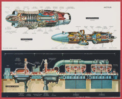 Moteur. Turboréacteur Atar 8, Turbopropulseur Astazou, Turbine à Vapeur, à Explosion, Diesel, électrique.. Larousse 1960 - Historische Documenten