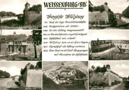 73258311 Weissenburg Bayern Bergfeste Wuelzburg Rossmuehle Burgeingang Kaltes Ec - Duisburg