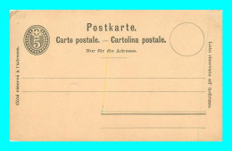 A908 / 177 Suisse Carte Postale Vierge - Andere & Zonder Classificatie
