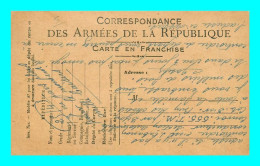 A907 / 307  Correspondance Des Armées De La Republique Carte En Franchise - War 1914-18
