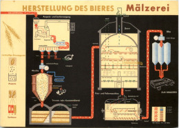 Herstellung Des Bieres - Mälzerei - Sonstige & Ohne Zuordnung