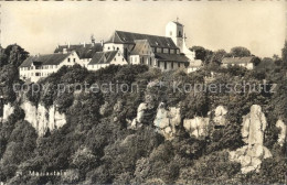 11647358 Mariastein SO Basilika Mariastein - Autres & Non Classés