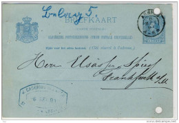 NEDERLAND - Briefkaart, Postal Stationary 1891 - Material Postal