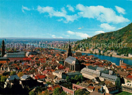 73249012 Heidelberg Neckar Blick Vom Schloss Auf Stadt Und Neckar Heidelberg Nec - Heidelberg