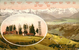 13731236 Bachtel  Kulm ZH Gasthaus Und Panorama Vom Bachtelkulm  - Otros & Sin Clasificación