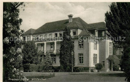 13728036 Winterthur  ZH Frauen Spital  - Autres & Non Classés