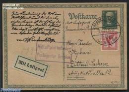 Germany, Empire 1927 Postcard Sent By Airmail, Used Postal Stationary - Briefe U. Dokumente