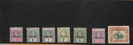 Saint Lucia 1904 7 SPECIMEN Stamps, Unused Hinged, Unused (hinged) - St.Lucia (1979-...)