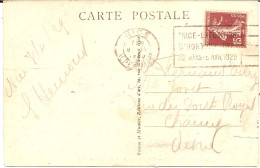 10J8 --- 06 NICE Exposition D'horticulture 30 Mas-5 Avril 1929 - Mechanical Postmarks (Advertisement)