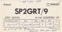 AK 210628 QSL - Poland - Izdebnik - Radio Amateur