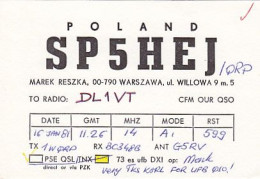 AK 210667 QSL - Poland - Warszawa - Radio Amatoriale