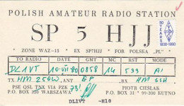 AK 210672 QSL - Poland - Kutno - Amateurfunk