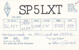 AK 210674 QSL - Poland - Warszawa - Radio Amateur