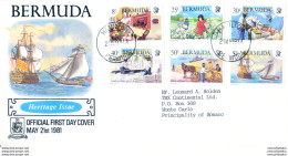 Annata Completa 1981. 3 FDC. - Bermuda